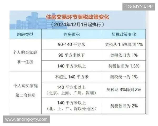 开云app促销活动汇总,掌握最新优惠信息享受更多购物优惠 开云app促销活动汇总,掌握最新优惠信息享受更多购物优惠