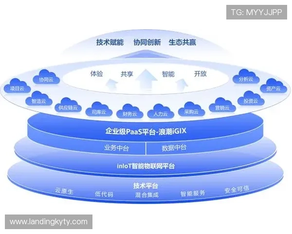 开云集团的数字化转型对企业发展的影响分析 开云集团的数字化转型对企业发展的影响分析