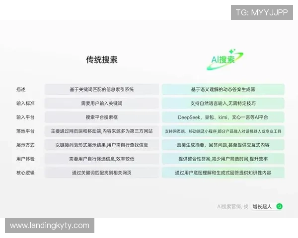 云开电游官网用户评价与口碑分析真实玩家体验分享与建议