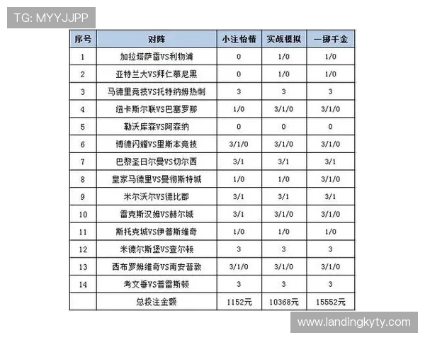 开云体育博彩：如何选择最适合自己的体育博彩网站与投注策略