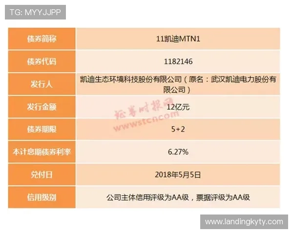 开云体育网投平台的信誉评级与用户口碑评价分析