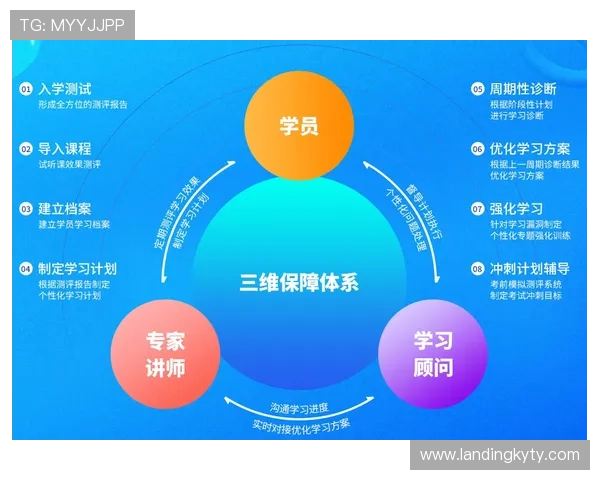开云体育直营平台注册流程详解新手用户快速入门指南